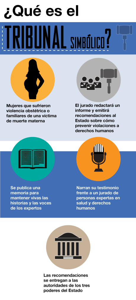 info